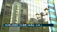 지난해 상장법인 인수합병 106개사…전년비 5.4%↓