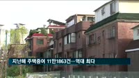 지난해 주택증여 11만1863건…역대 최다