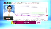 [오늘뭐사지1부] 증권사 신규 매수, 객장 관심주
