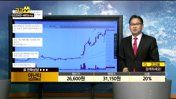  [종목상담]아난티(025980)