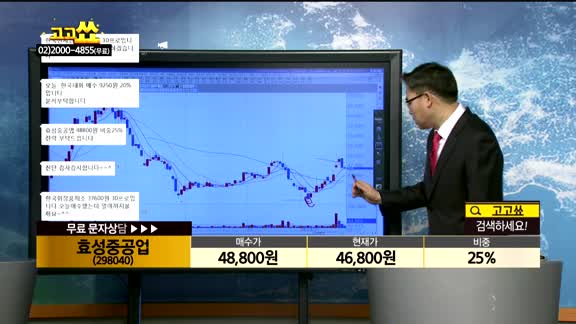 [종목상담]효성중공업(298040)