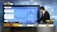 [종목상담]흥국(010240)