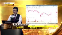 [종목상담]남화토건(091590)