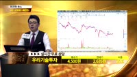 [종목상담]우리기술투자(041190)
