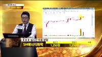 [종목상담]SH에너지화학(002360)