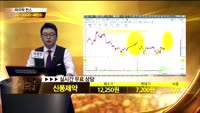 [종목상담]신풍제약(019170)