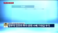 [오후장전망] 오후장 이렇게 대비하라!