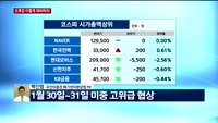 [오후장전망] 오후장 이렇게 대비하라!