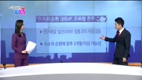 [매일 장보는 남녀] 코오롱머티리얼(144620)