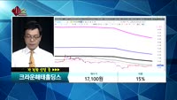 [종목상담]크라운해태홀딩스(005740)