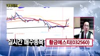 [대박차트] 실시간 매수 종목