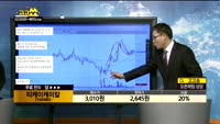 [종목상담]티케이케미칼(104480)