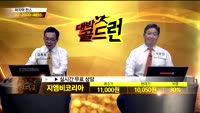 [종목상담]지엠비코리아(013870)
