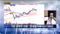 [대박차트] 실시간 매수 종목