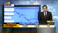[종목상담]지스마트글로벌(114570)