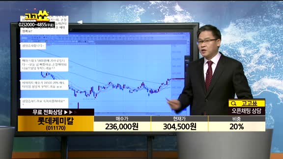 [종목상담]롯데케미칼(011170)