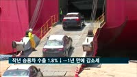 지난해 승용차 수출 1.8% 감소…1년 만에 감소세