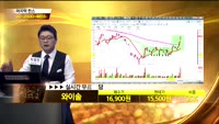 [종목상담]와이솔(122990)