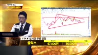 [종목상담]올릭스(226950)