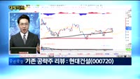 [대박차트] 실시간 매수 종목