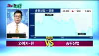 [오늘뭐사지1부] 증권사 신규 매수, 객장 관심주