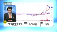 [골드의 종목관리] 포트코엠텍(009520), 코스피200(KOSPI200), 앤씨앤(092600), 제이엔...