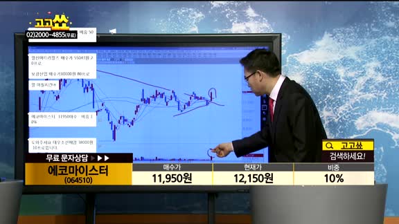  [종목상담]에코마이스터(064510)