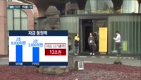 카카오 이어 넷마블도 가세…넥슨 인수전 '후끈'