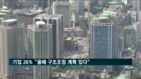 기업 26% "올해 구조조정 계획 있다"
