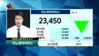 [종목상담]이노와이어리스(073490)