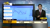 [종목상담]파미셀(005690)