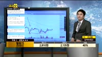 [종목상담]필링크(064800)