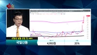 [종목상담]국일신동(060480)