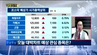 [대박차트] 오늘의 관심주