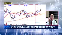 [대박차트] 실시간 매수 종목