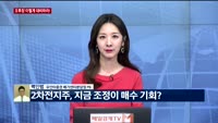[오후장전망] 오후장 이렇게 대비하라!