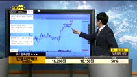 [종목상담]인텔리안테크(189300)