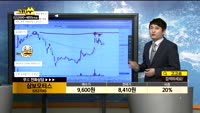  [종목상담]삼보모터스(053700)