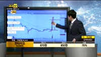 [종목상담]판타지오(032800)