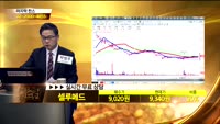 [종목상담]셀루메드(049180)