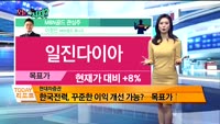 [오늘뭐사지2부] 시청자, MBN골드 관심주
