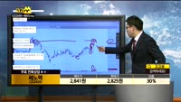 [종목상담]쎄노텍(222420)