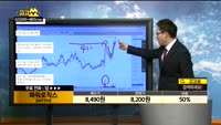 [종목상담]파워로직스(047310)