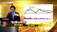 [종목상담]에이치엘비(028300)