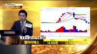 [종목상담]엘아이에스(138690)