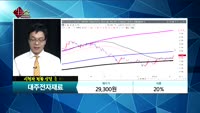 [종목상담]대주전자재료(078600)