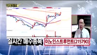 [대박차트] 실시간 매수 종목
