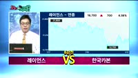 [오늘뭐사지1부] 증권사 신규 매수, 객장 관심주