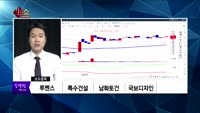[셍셍한 주식쇼 생쇼] 관심종목 : 코아스(071950), 우리기술(032820), 티플랙스(081150),...
