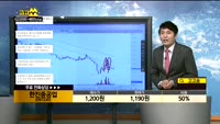 [종목상담]한진중공업(097230)